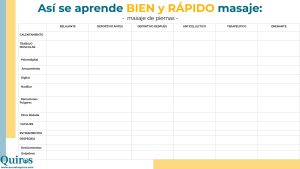 como-aprender-masaje-rapido-facil