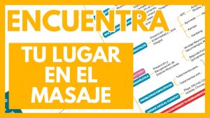 EL MAPA DEL MASAJE