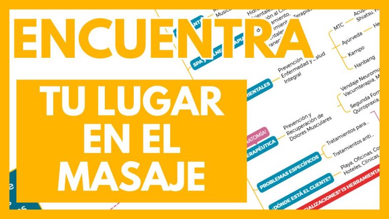 EL MAPA DEL MASAJE
